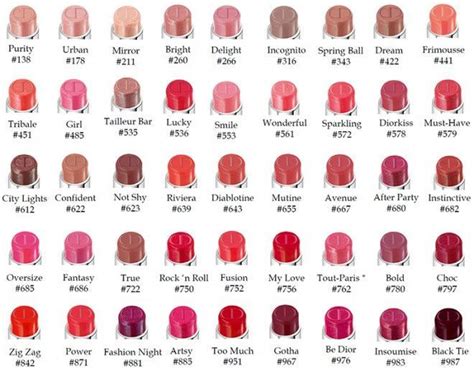 dior 2020 collection lip|Dior lipstick color chart.